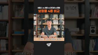 바운스 vs 세빈 vs 모티바 vs 멘토, 가슴 보형물 종류별 촉감 비교
